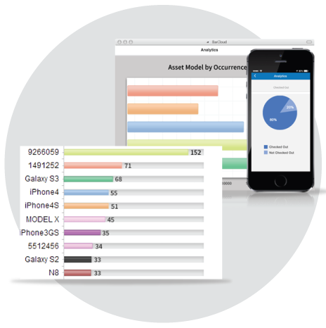 asset tracking analytics image