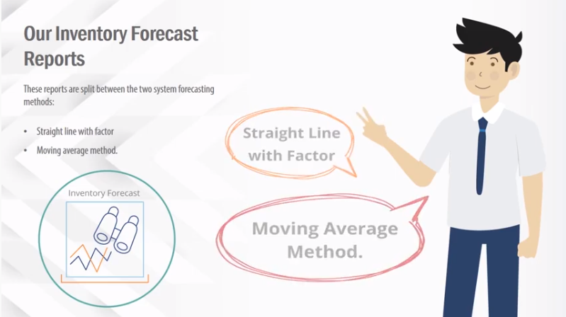 Inventory System Forecast Feature V095